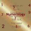 Numerology http://know-your-daily-horoscopes.blogspot.com/