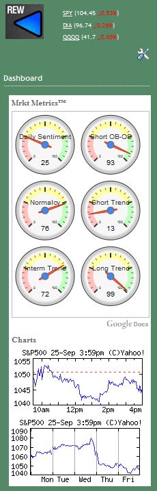 [Dashboard.png]
