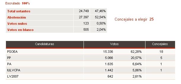 [datos.jpg]