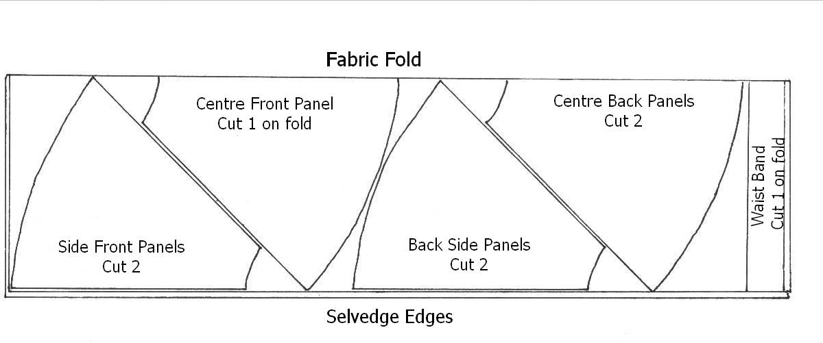 By Cat Circle Skirt Pattern Layout and Cutting Guide