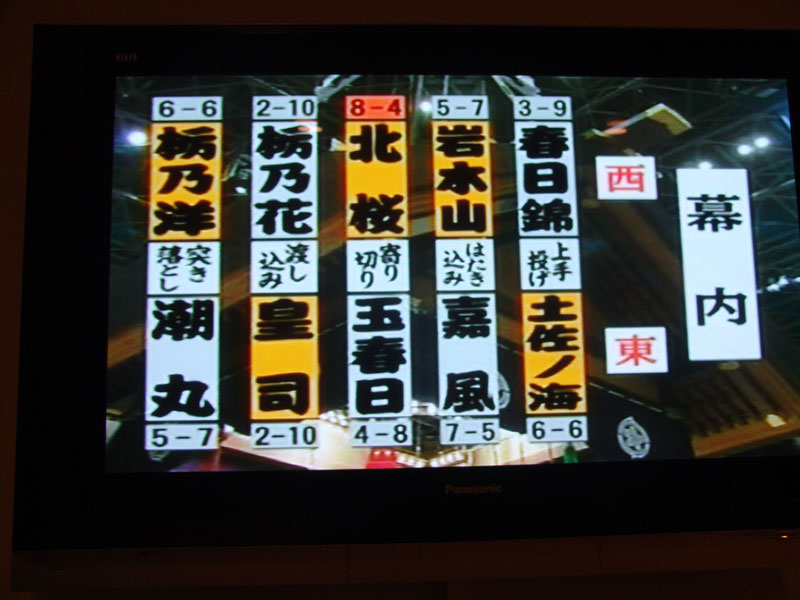 [Sumo-scoreboard.jpg]