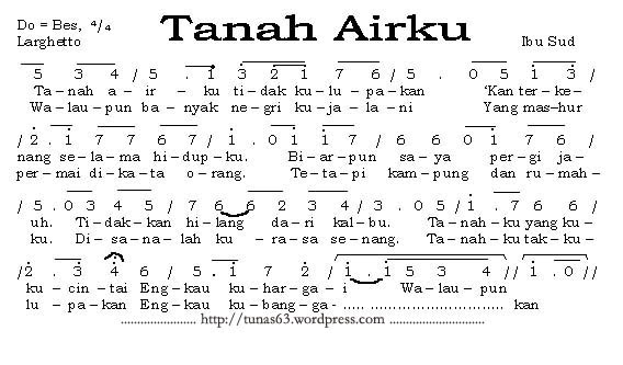 Tautan Harian: Tanah Airku