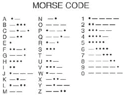 what does sos mean in morse code what does sos mean in morse code