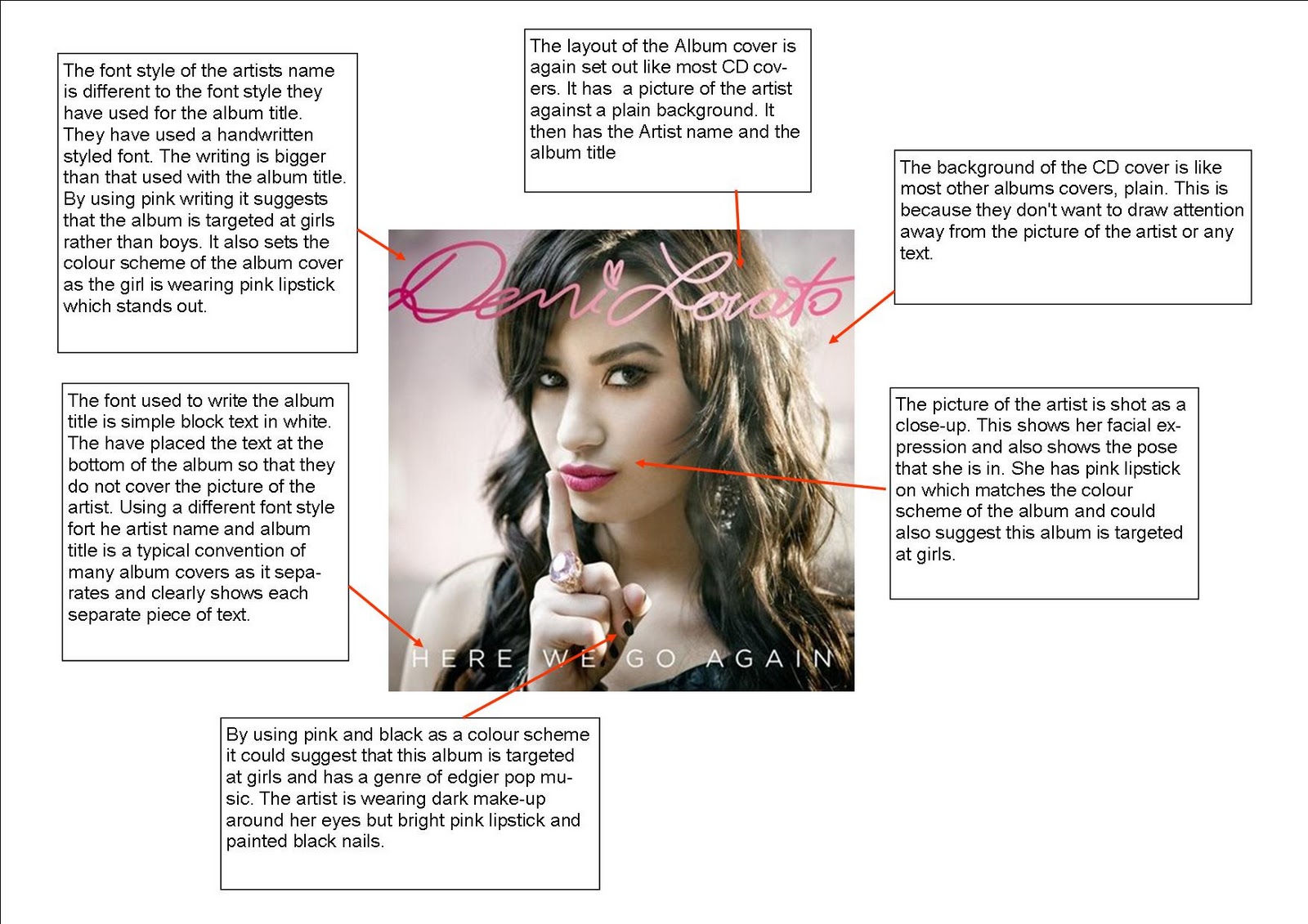 http://4.bp.blogspot.com/_v5gNki0U9Yw/TP9Rd3ZD59I/AAAAAAAAAQU/pRWodmswDbc/s1600/Demi+Lovato+Annotations.jpg