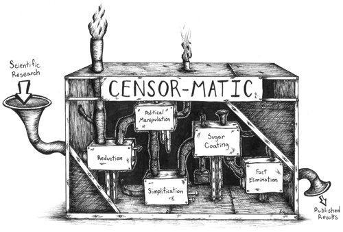 censor matic