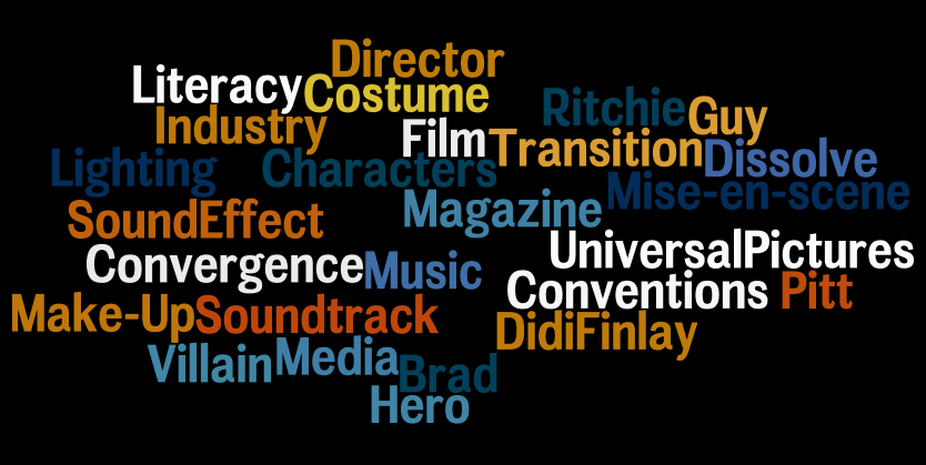 Didi A2 Media