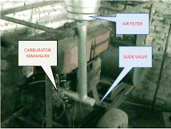 DIESEL ETHANOL FUMIGATION