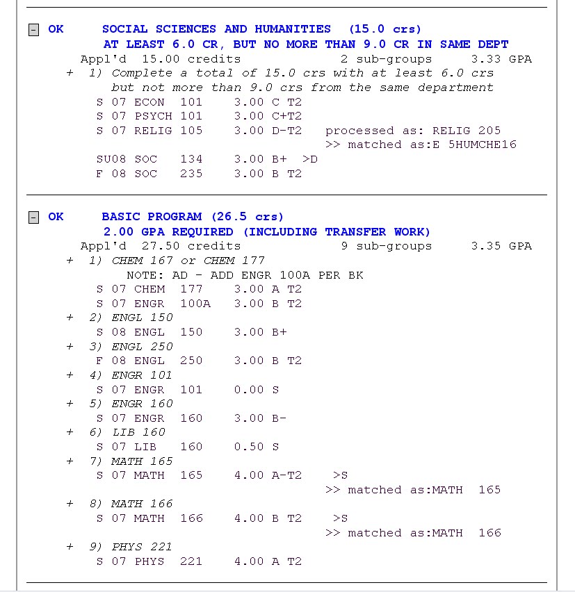 [degree+audit+FAILURE.bmp]