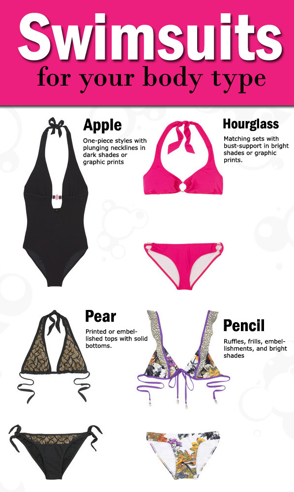 Swimsuit Body Type Chart