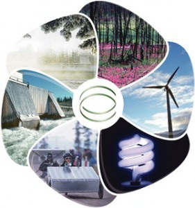 Renewable Energy Innovations Renewable Energy Innovations