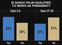 Pew Research Center