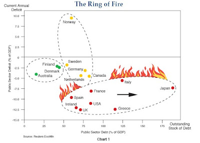 which runs public surplus