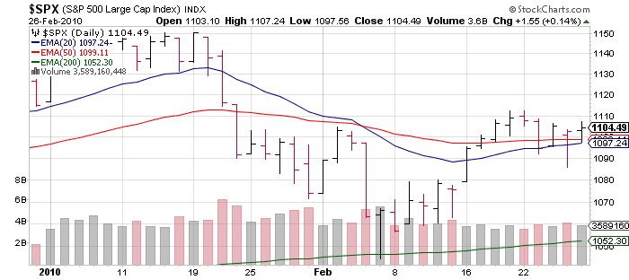 [sp500e.png]