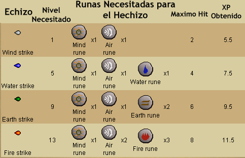 [Basic_Convenciones.jpg]
