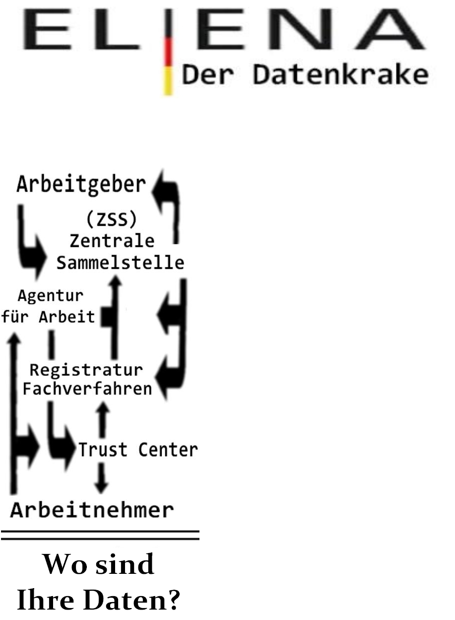 BerlinerInfoGrafik InfoGrafiken zur freien Verfügung
