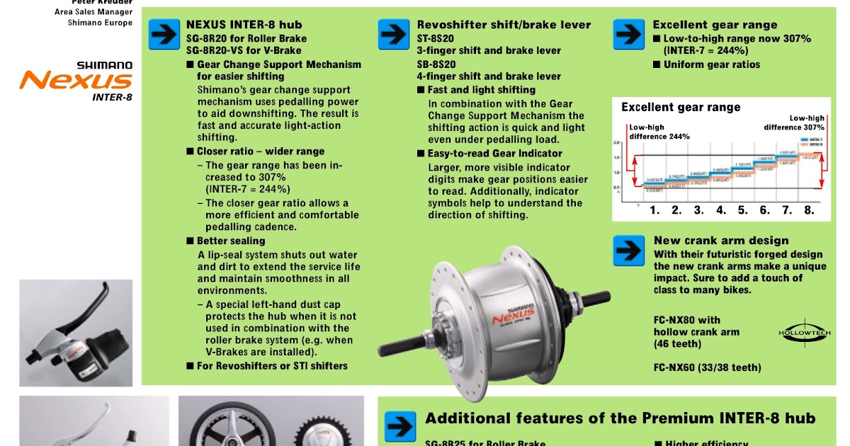 shimano nexus 8 maintenance