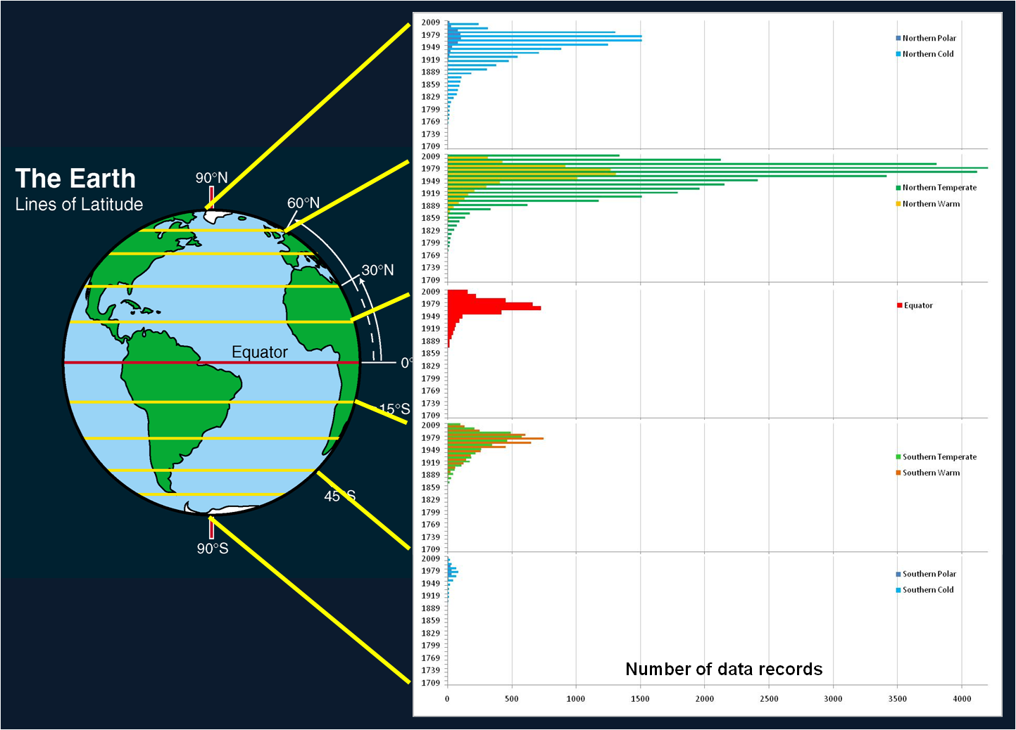 [March+of+the+Thermometers.png]