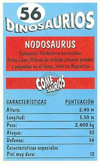 NODOSAURUS