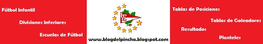 Tablas y resultados Estudiantes de La Plata