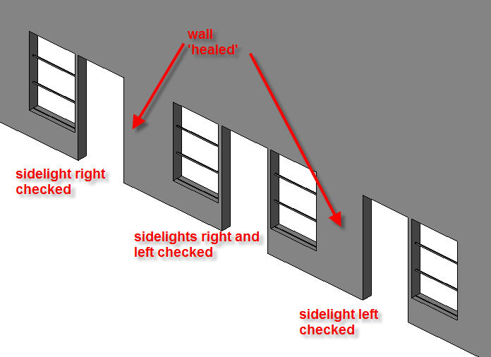 [sharedparametersnested2.jpg]