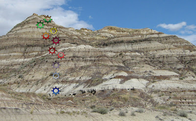 Rock Layers Fossils