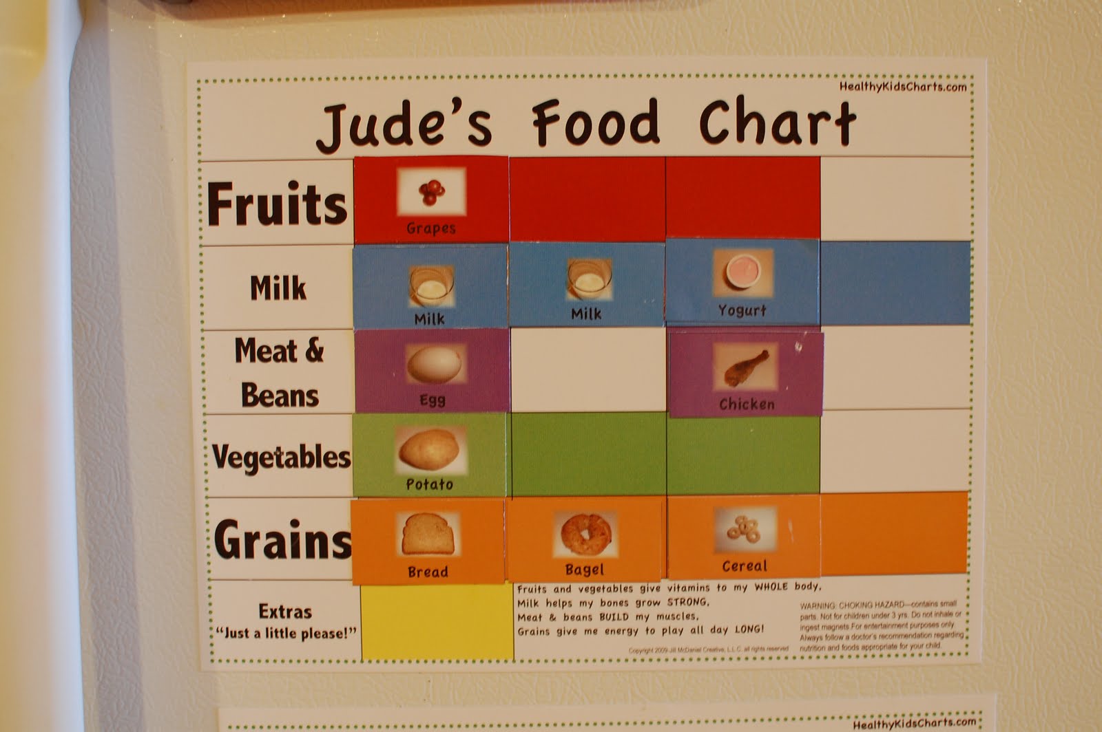 Healthy+food+chart+for+toddlers