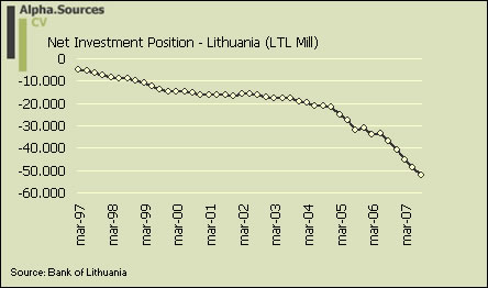 [NIIP-Lithuania.jpg]