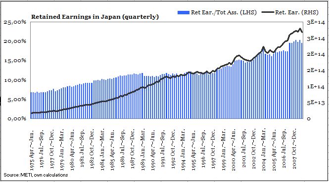 [retained+earnings.JPG]