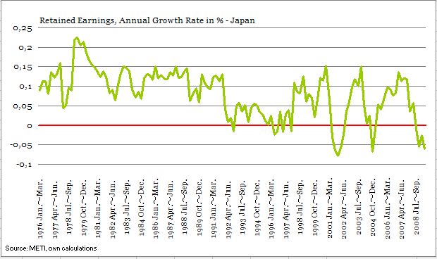[Growth+rate+of+retained+earnings.JPG]