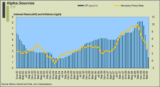 [inflation+and+monetary+policy.JPG]