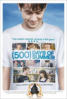 "500 DIAS JUNTOS" 2009 VHS SCREENER