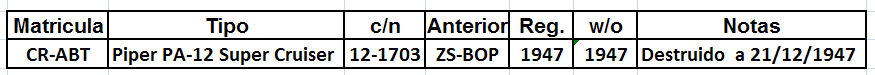[CR-ABT.jpg]