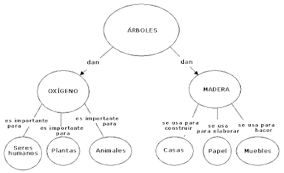 ENSAYOS SOBRE CIENCIA ensayos sobre ciencia:
