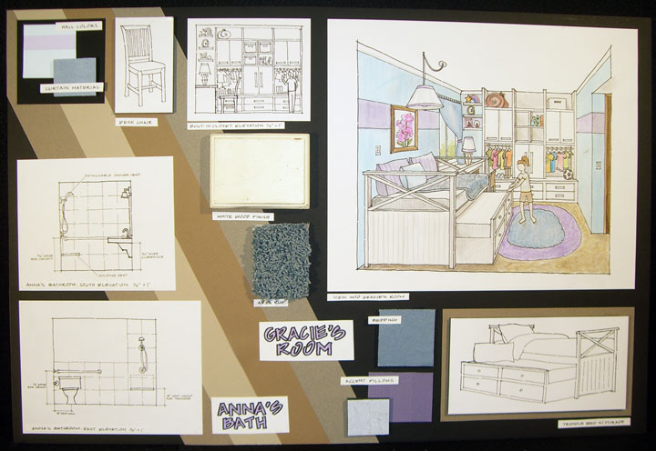 Interior Design Spokane Interior Design Spokane