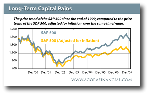 [SP_index.gif]