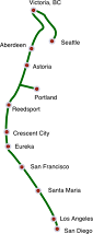 Planned Route