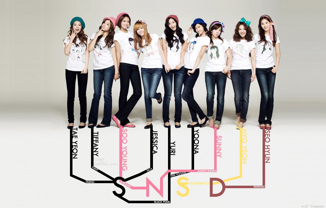 snsd cute wallpaper