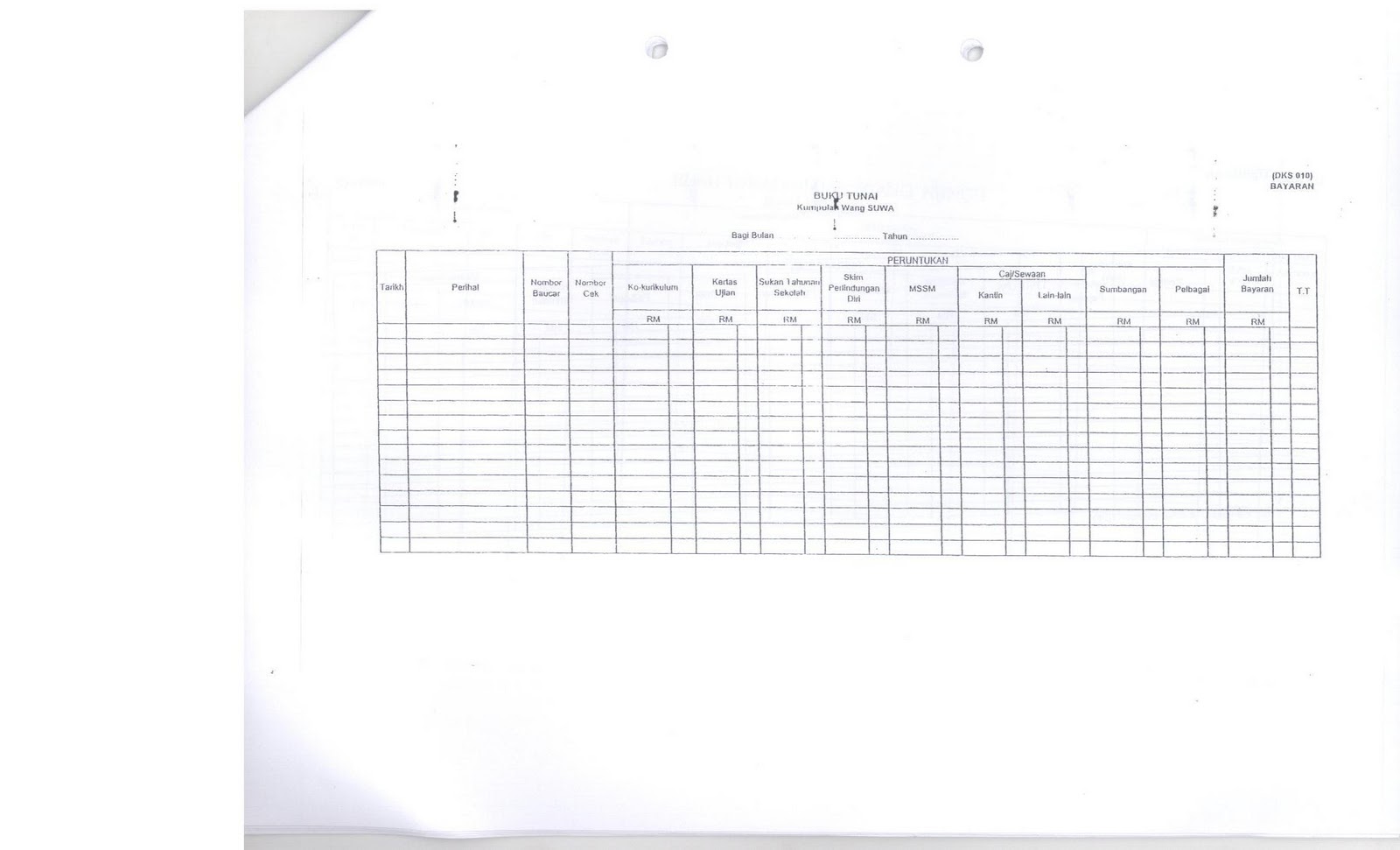 Pindaan dokumen Kewangan Sekolah