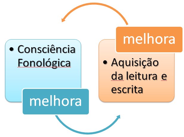 [imagem+relação+reciproca+CF+e+LE.bmp]