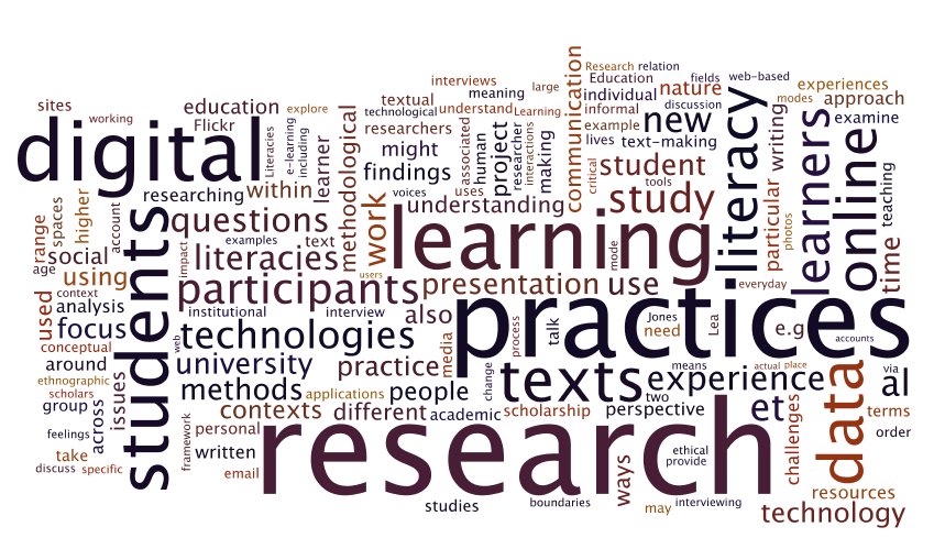 Literacy in the Digital University October 2010