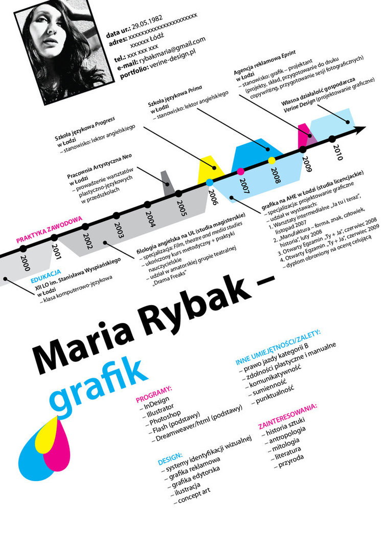 design inspiration resume inspiration resume inspiration