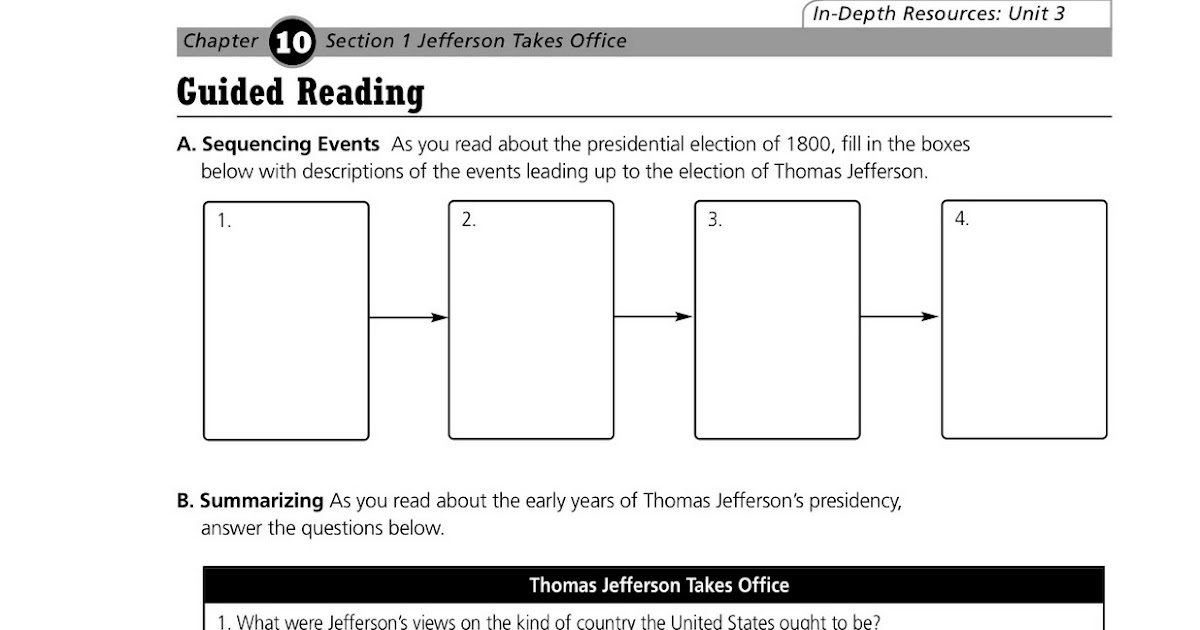 home blogs post civics chapter section home blogs post civics chapter section