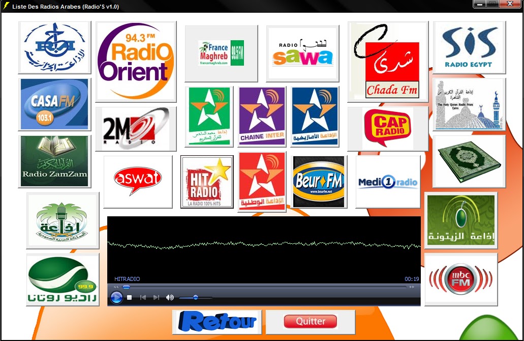 Net Culture Radio’S (v1.0)