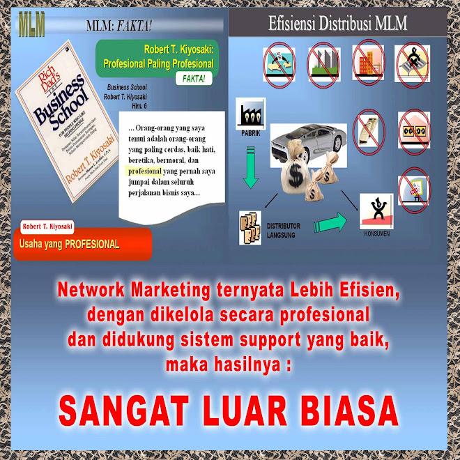 KEISTIMEWAAN SISTEM MLM 2