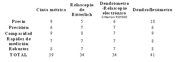 [CUADROAB.bmp]