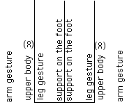 upper caret symbol upper caret symbol