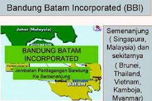 BBI Jembatan Pemasaran Ke Semenanjung