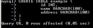 MySQL Create Table Example