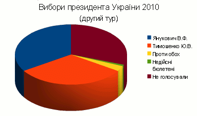 [2010_ver2.png]