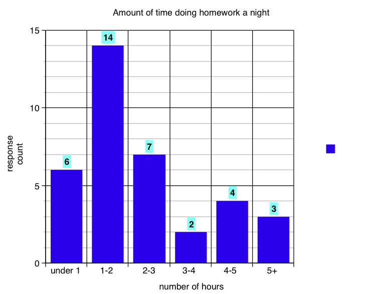Emh research paper